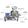 Máy băm chuối đa năng inox có bánh xe