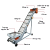 Băng tải thức ăn chăn nuôi D400 1m8