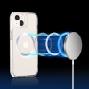 Ốp ESR Classic Hybrid with HaloLock iPhone 13