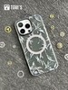 Ốp Lưng TGVIS Space Gradient iPhone 16