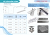 Thoát sàn Inox  SUS 304 cao cấp chính hãng