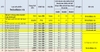 Thùng bẫy mỡ nhà hàng 40 lít