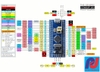 KIT STM32F103C8T6 Mini Board