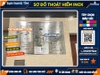 In Ấn Biển Phòng Cháy Chữa Cháy Theo Tiêu Chuẩn PCCC – Gia Công Nhanh, Độ Bền Cao