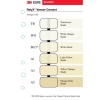 Xi Măng Dán Veneer RelyX™ Veneer Cement 3M – Giải Pháp Thẩm Mỹ Hoàn Hảo & Bền Màu Tối Đa