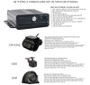 camera giám sát hành trình xe bus