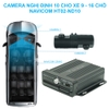 HỆ THỐNG 2 CAMERA GIÁM SÁT XE KHÁCH TỪ 9 CHỖ ĐẾN 16 CHỖ NGỒI ĐÁP ỨNG NGHỊ ĐINH 10 NAVICOM HT02-ND10