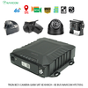 camera giám sát xe khách chất lượng uy tín