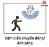 Đèn âm trần PANASONIC DN SERIES ( Sensor Type )