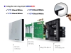 CÔNG TẮC CẢM ỨNG CHẠM CT1B