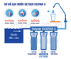 MÁY LỌC NƯỚC GEYSER ECOTAR3 NHẬP KHẨU