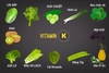 Nhu cầu vitamin K từ trẻ sơ sinh đến người trưởng thành