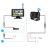 Bộ camera hành trình không dây, Camera giám sát 2 mắt AHD điện áp DC12-24V