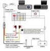 Camera giám sát hành trình, Cam hành trình độ phân giải 2K - Q6