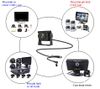 Mắt camera đa năng chuẩn hàng không 4 PIN phù hợp với các loại cam hành trình, đầu ghi hình