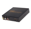 Bộ chuyển đổi HDMI TO AV