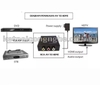 BỘ CHUYỂN AV-HDMI