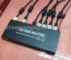 BỘ CHIA HDMI