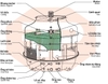 thap-giai-nhiet-cooling-tower-thiet-bi-lam-mat