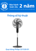 Quạt đứng Philips 6 cánh CX1520/01 47W – Quạt đứng Philips êm, tiết kiệm điện