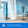 Quạt đứng Philips 6 cánh CX1520/01 47W – Quạt đứng Philips êm, tiết kiệm điện