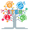 Dạy học STEM là gì? Ưu điểm của dạy học STEM