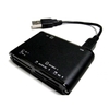 dau-doc-the-nho-ssk-bh-03-thang