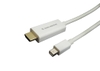 cap-mini-displayport-ra-hdmi-kingmaster-km008