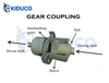 Khớp Nối Bánh Răng (Gear Coupling) Là Gì?