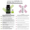 Viên nang Nature Love BIO CURCUMA 240
