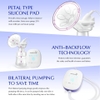 MÁY VẮT SỮA BÌNH ĐÔI CHẠY ĐIỆN MOMCOZY