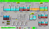 he-thong-plc-scada-htxl-nuoc-thai-nha-may-thep-vina-one