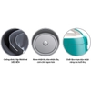 noi-com-dien-sunhouse-mama-1-8l-shd8652g-xanh-shd8655g-shd8658g