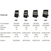 den-led-pha-100w-200w-300w-400w