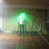kinh-mat-laser-den-led