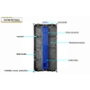 man-hinh-led-500-1000b-lcc-51b