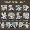 bong-den-beam-380w-18r-lcc-bb380