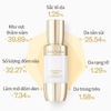 Tinh Chất Dưỡng Trắng Da Nhân Sâm Cô Đặc Sulwhasoo Concentrated Ginseng Brightening Serum