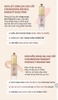 Kem nền Che Khuyết Điểm Tái Sinh Siêu Mịn, Lâu Trôi The History Of Whoo Radiant Essence Foundation