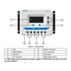 Điều khiển sạc PWM 12/24VDC 30A