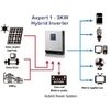 Inverter Voltronic AXPERT VM 3KW-24 | OFF-GRID