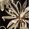 denchumphale, denphalesec, denphalenhapkhau, denphaleaicap, phaleasfour, phaleK9, phaleSwarovski,denchumtancodien, denchumlaudai, denchumsanh, denphalephongkhach, denchumphongkhach.
