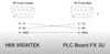 bo-mach-plc-fx3u-24mt-6ad-2da-485-rtc-plc-board-fx3u-co-vo