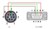 dau-giac-md8-8-chan-cho-plc-cong-rs422-s3h15