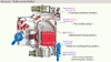 at-chong-ro-nxble-32-32a-2p-chinh-hang-chint-aptomat-chong-giat-rcbo-c32