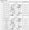 dong-ho-dieu-khien-nhiet-do-pid-tc5-s-48x48mm-input-k-pt100-output-ssr-relay