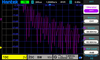 may-hien-song-hantek-dso2d10-100mhz-2-kenh-do-1-kenh-phat-xung-2d10-ban-nang-cap