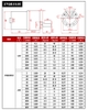 dong-co-giam-toc-dc-24v-10w-200rpm-xd-37gb3530-c3h17-c3h18