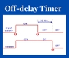 ro-le-thoi-gian-tat-tre-st3pf-6-phut-220v-timer-off-delay-chinh-hang-berm-j4h14