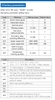 dong-ho-dieu-khien-nhiet-do-yhkj-wsj700-dau-ra-ssr-12v-do-nhiet-do-hen-gio-dem-c